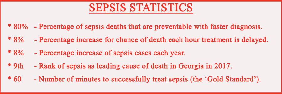 Sepsis statistics