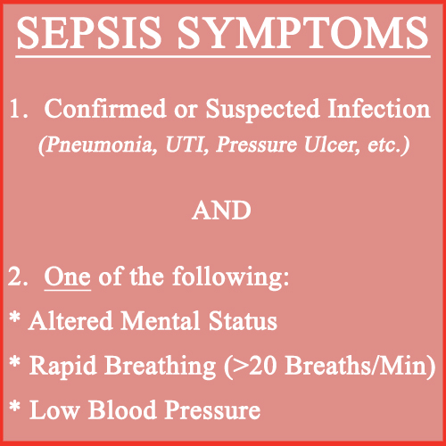 Sepsis Symptoms